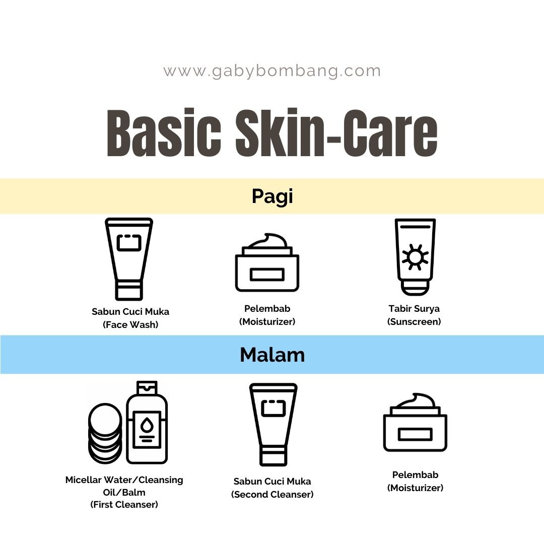 Review Skincare: Membangun Kepercayaan dengan Pengalaman Menggunakan Produk Skincare